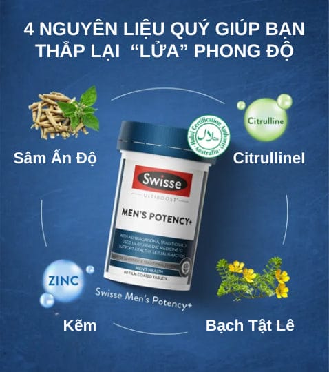 Men’s Potency+